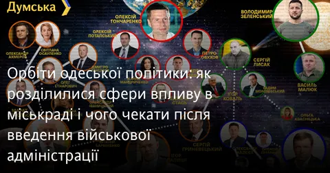 Як в Одесі переформатовують міськраду: нові лідери і старі групи впливу